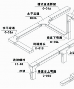 電纜橋架