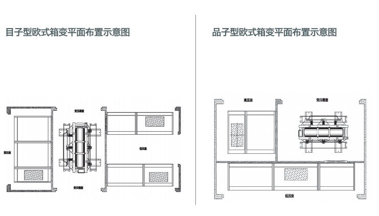 歐式箱式變電站